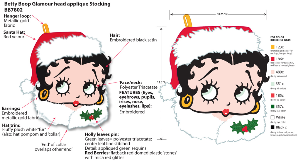 AppliquΓ© Stocking Tech