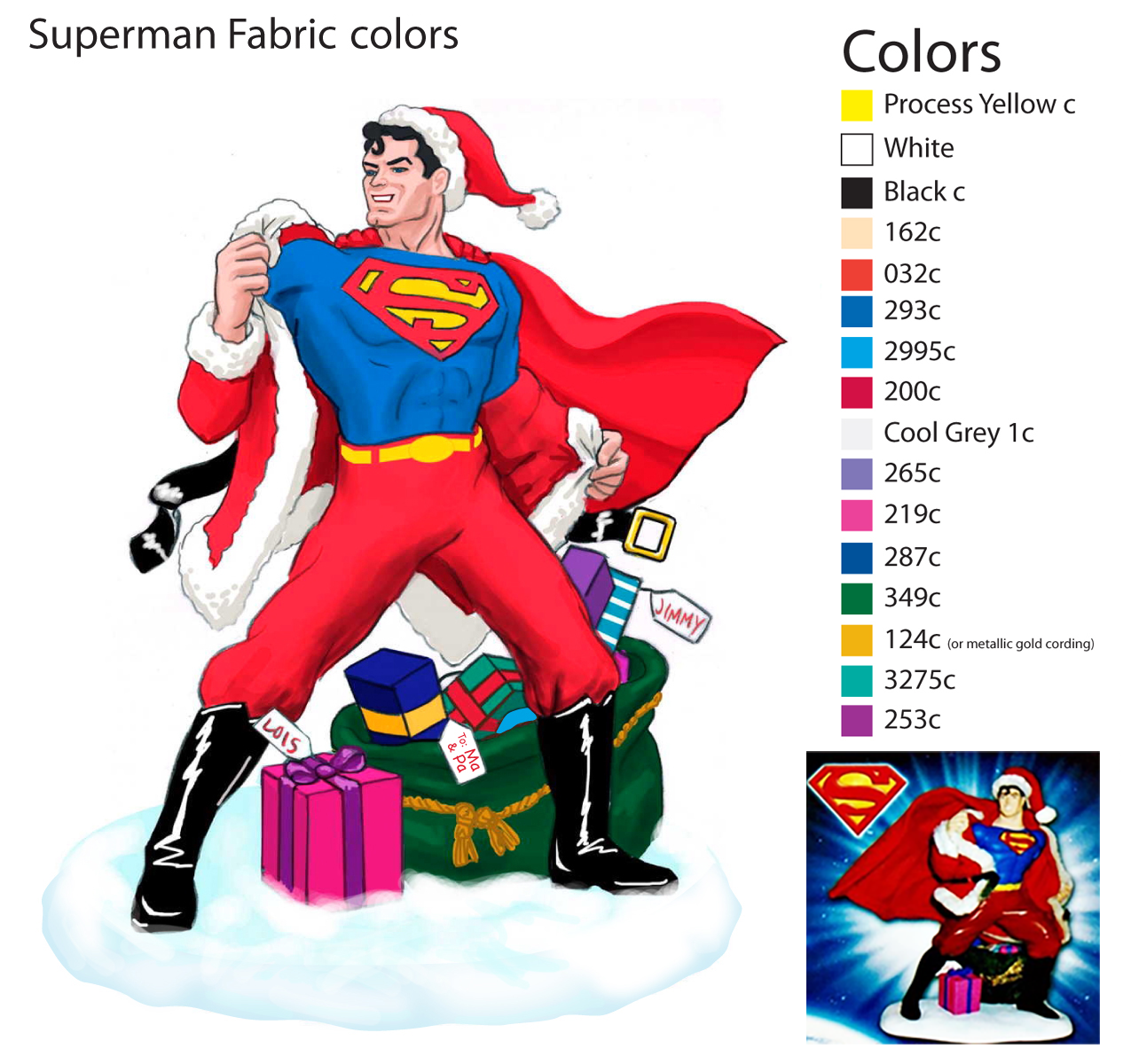 Licensed Fabric Tech