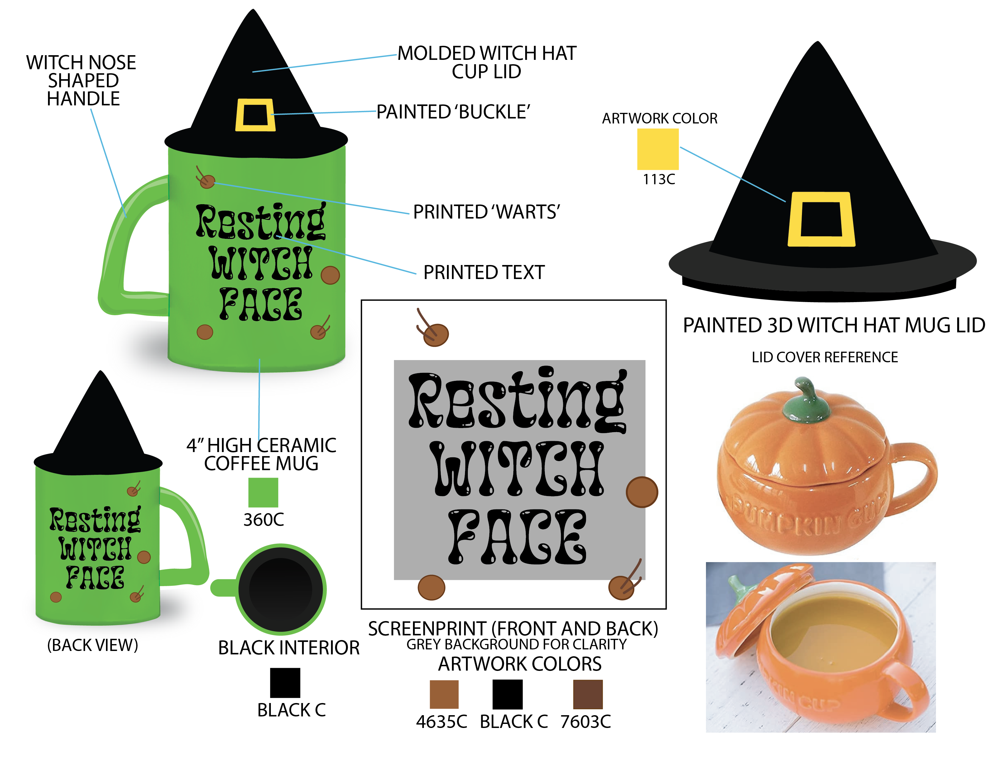 Witchy Mug Tech